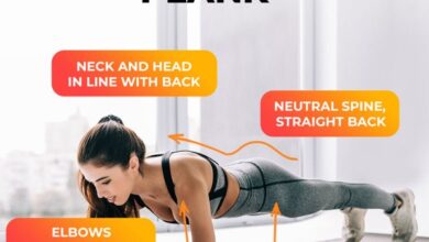 Planking my way to losing belly fat – The Yogini from Manila