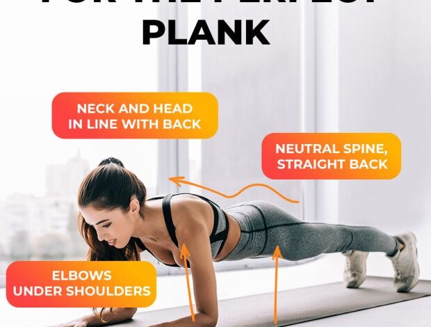 Planking my way to losing belly fat – The Yogini from Manila